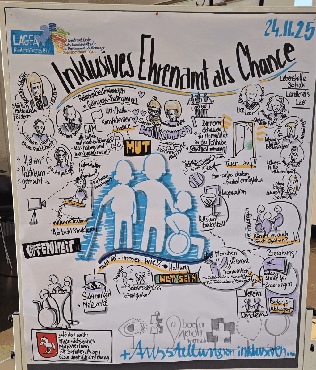 Graphic Recording zum inklusiven Ehrenamt in Niedersachsen – Fachtag 2025